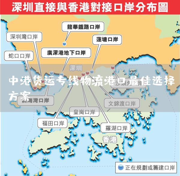 中港货运专线物流港口最佳选择方案(图1)